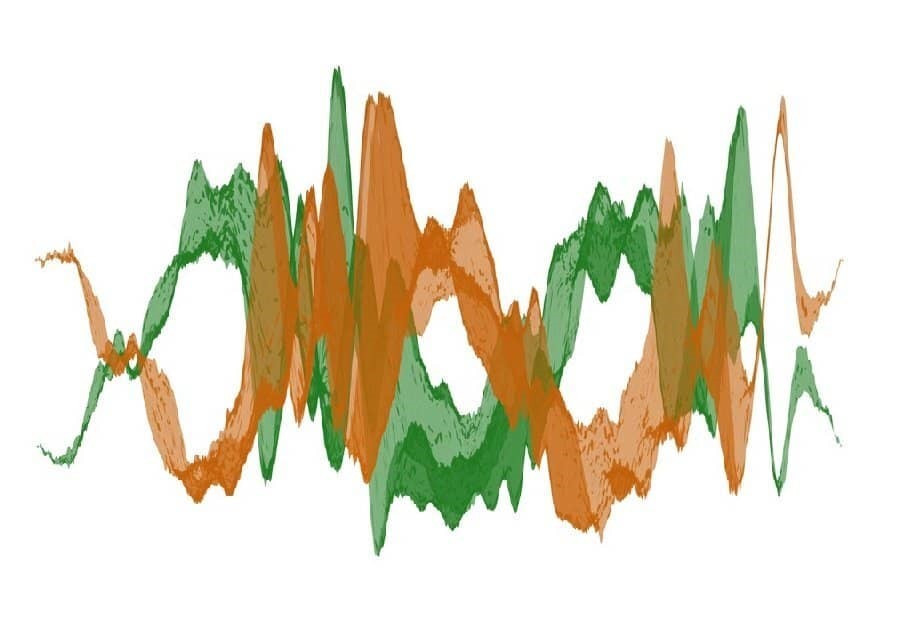 Fluctuations turbulentes de deux composantes de l'espace-temps.