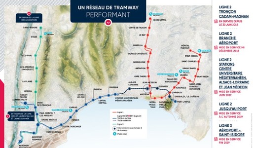 Plan tramway