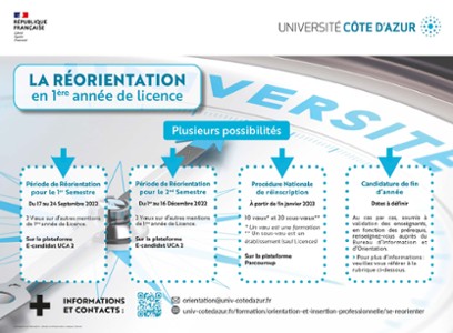 Visule 22_23 réorientation