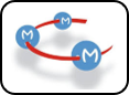 c3m