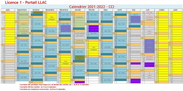 Calendrier Portail LLAC L1 2021-2022 (MàJ)