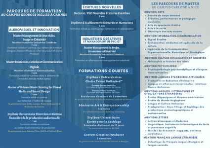 formations creates