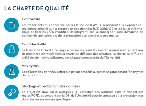 Charte Qualité