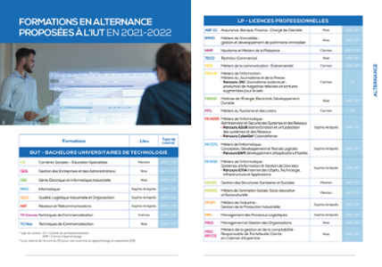 Formations et alternance 2021-2022