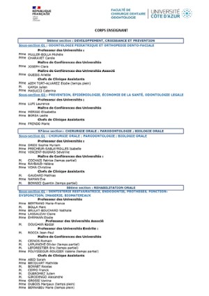 Liste du corps enseignants 2022-2023