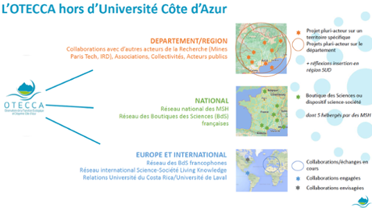 image OTECCA hors UCA