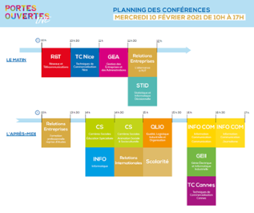 Planning Journée Portes Ouvertes